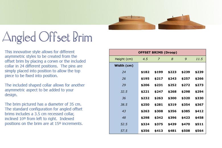 Angled Offset Brims 2